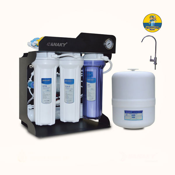 Six Stage Sanaky-S3 Mineral RO Water Purifier